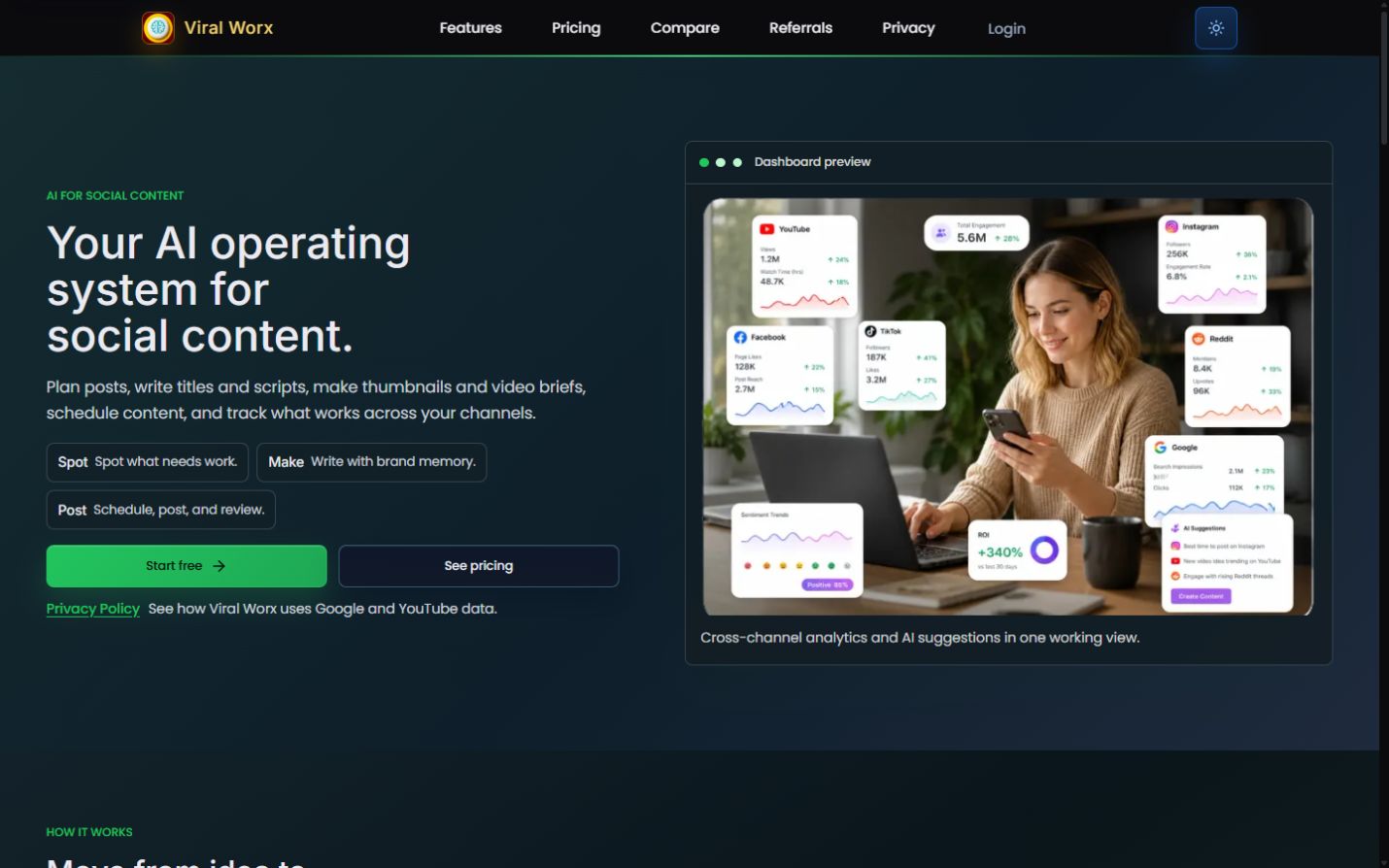 Viral Worx AI creator operating system interface